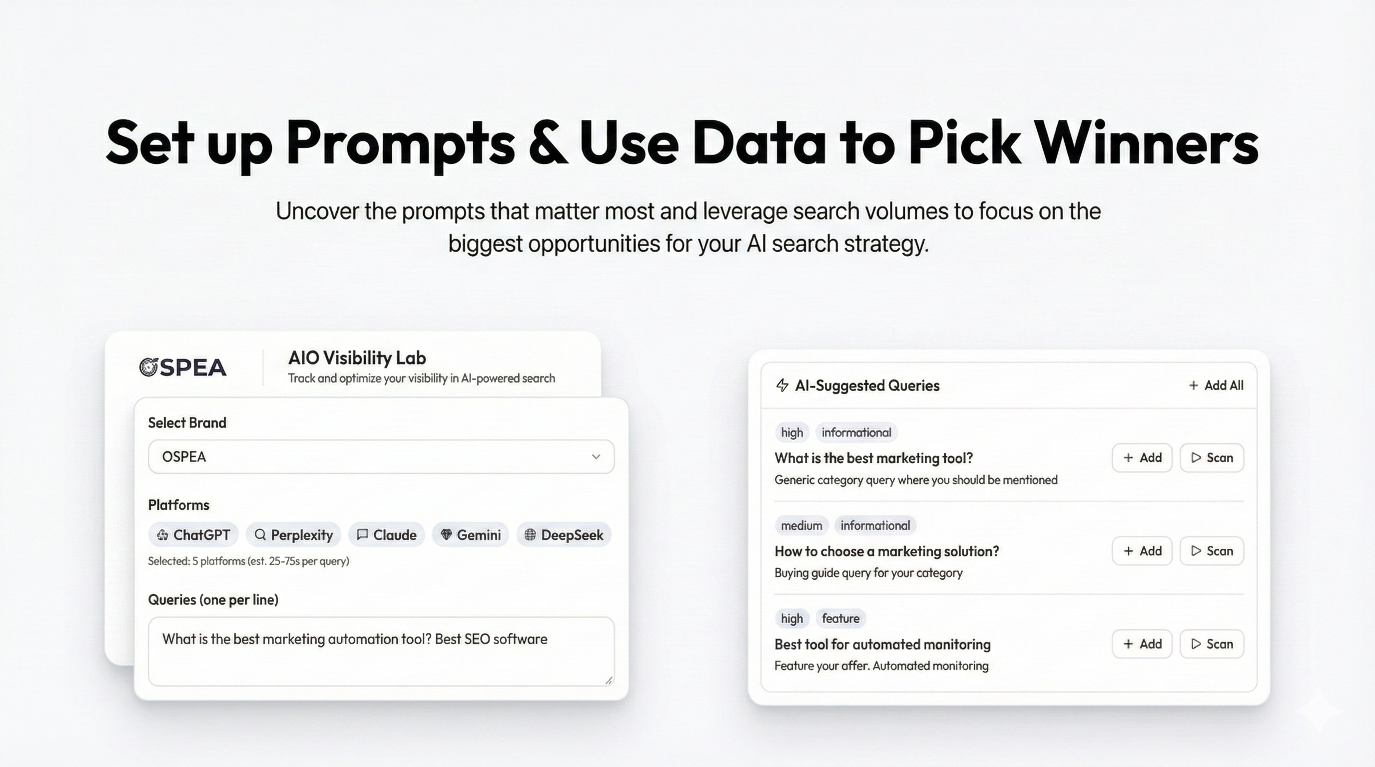 OSPEA Dashboard - Marketing Intelligence